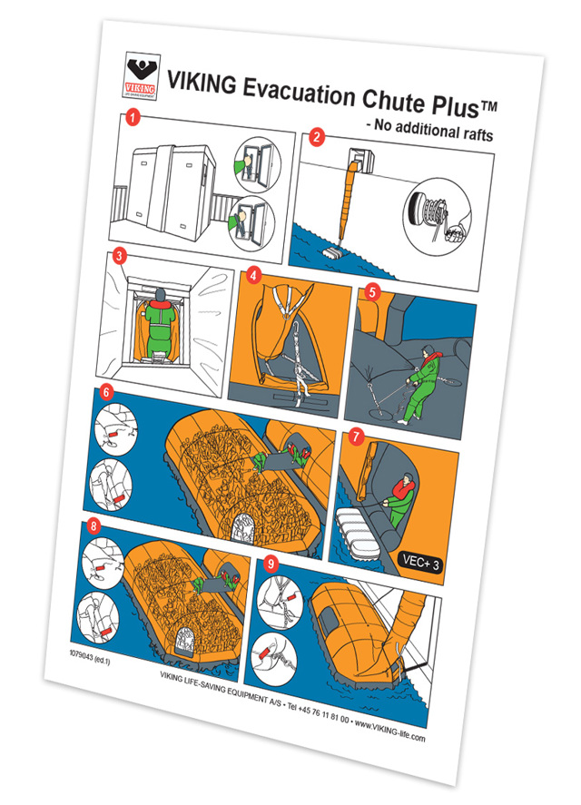 Launching instruction - VIKING, VEC PLUS, no add. raft